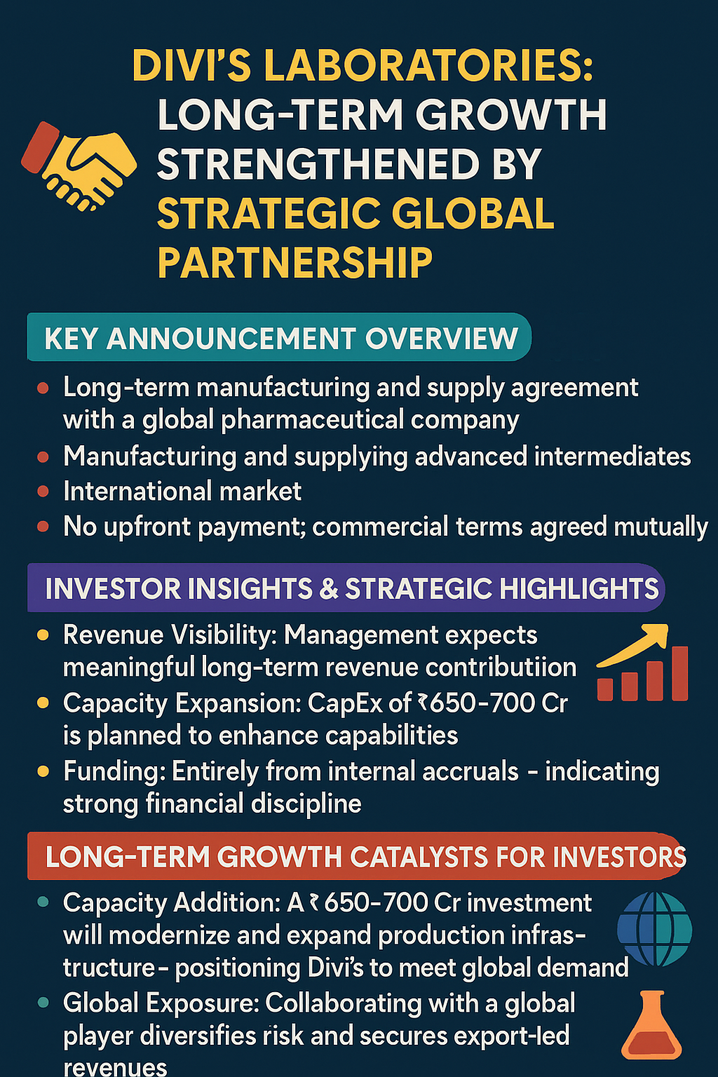 Divi’s Laboratories Long-Term Growth Strategy 2025: Strategic Global Pharma Partnership
